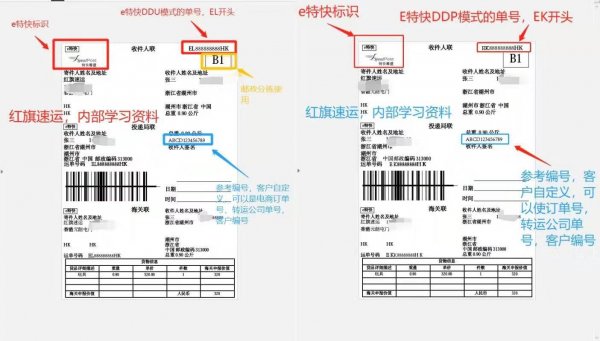 邮政ETK，香港ETK是什么？